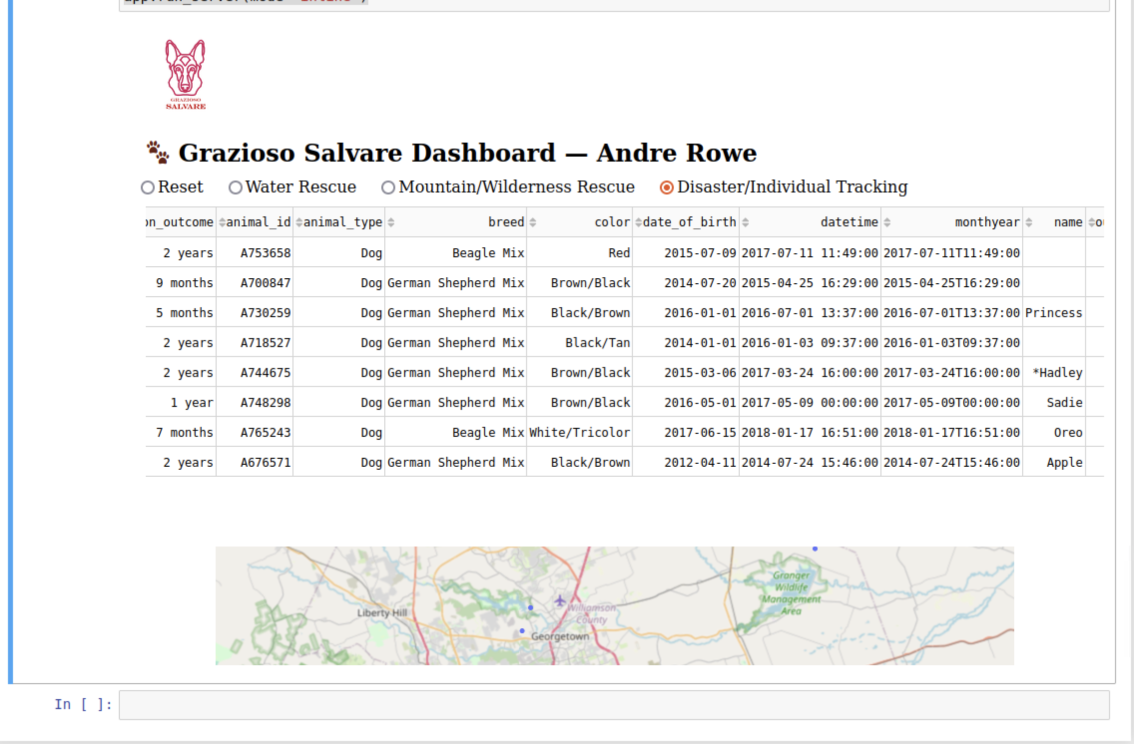 Dashboard 1